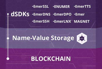Innovative technical solutions and dSDKs by Emercoin